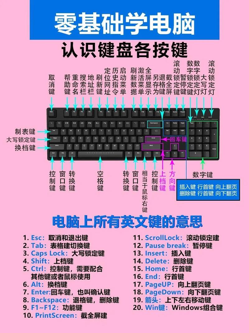 输入法高级功能教程安卓破解卫星通信版
