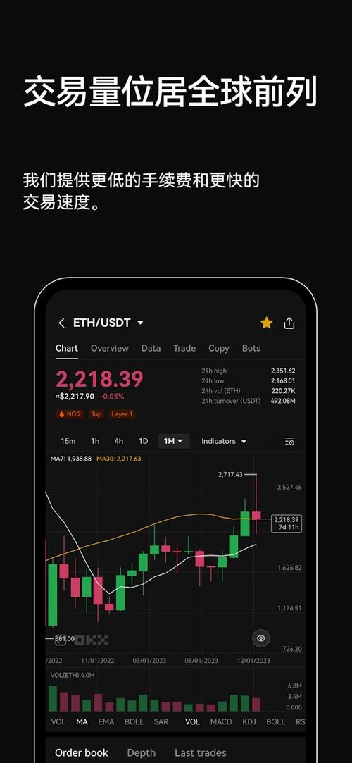 okx交易骗局
