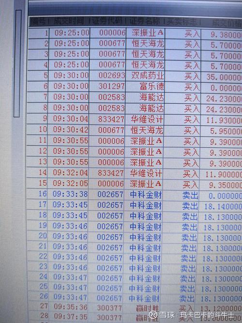 欧亿交易所注册情况查询