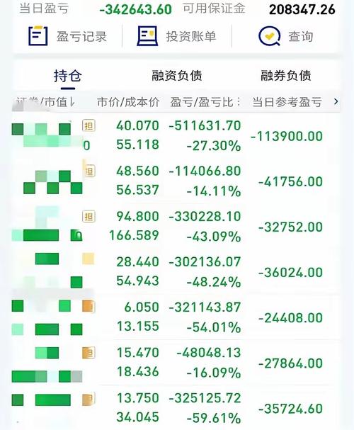 欧亿交易所账户查询