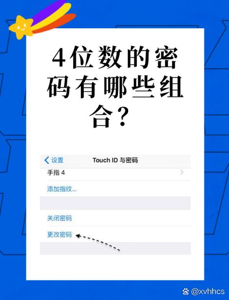 欧亿交易所密码组成图