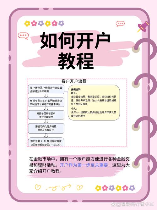 怎么注册欧亿金融账号