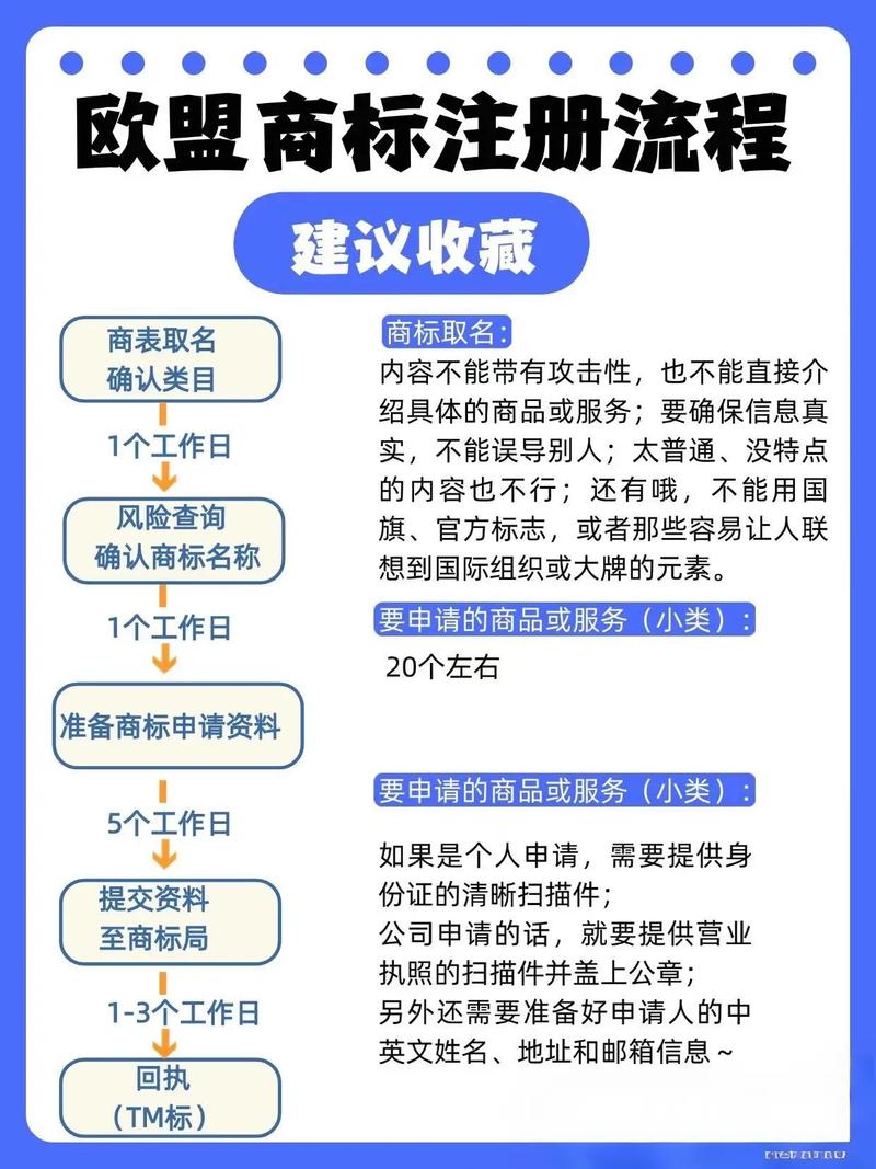欧一注册有影响吗