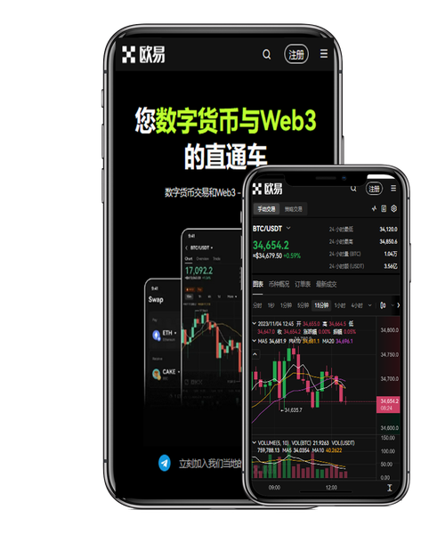 注册欧亿奖励shi币