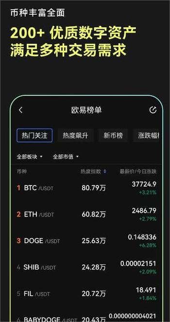oy交易所官网下载