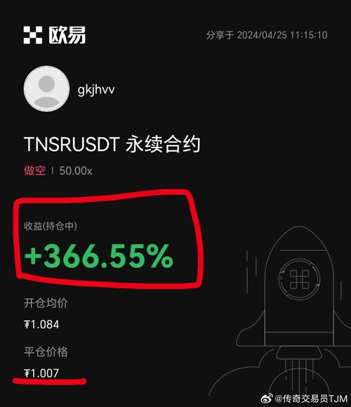 欧亿交易所空单