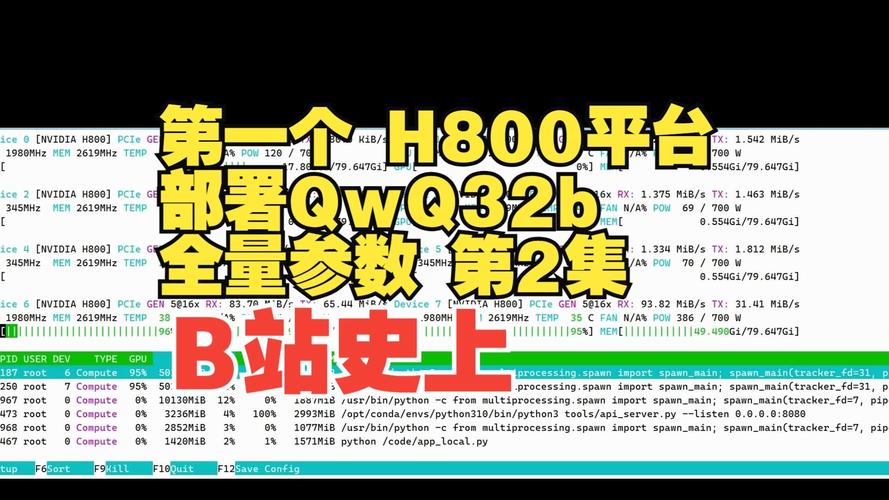 Eh2008最更新内容是什么