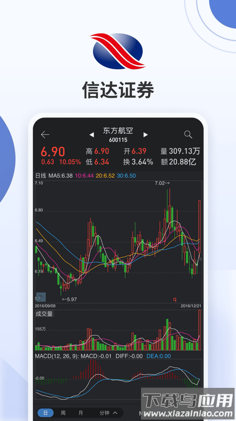 信达同花顺手机版官方下载精简版