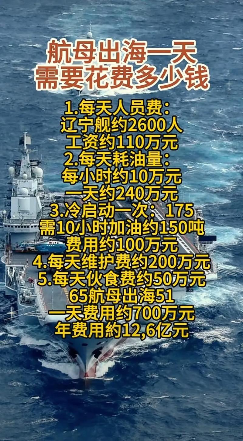 辽宁舰守卫领海2020最新版赚红包版