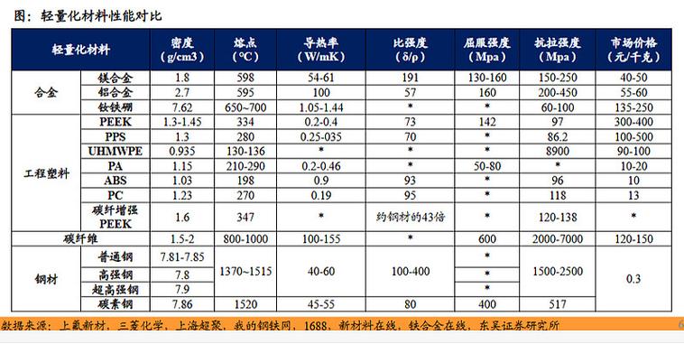 Ggy钙同2025调数中文最新版