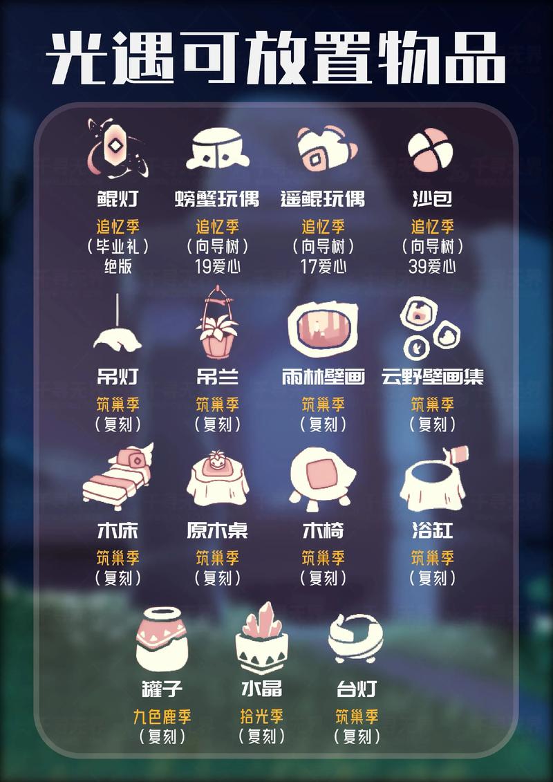光遇全物品外人可见挂安卓永不升级版