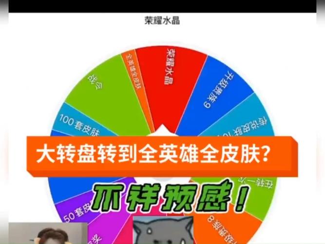 王者荣耀随机英雄转盘安卓破解修改版无广告