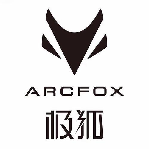 极狐