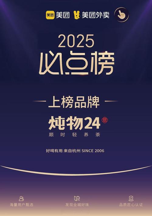 阿晚打卡领奖VIP购买