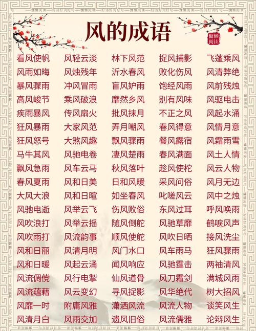 描写风的成语无删减