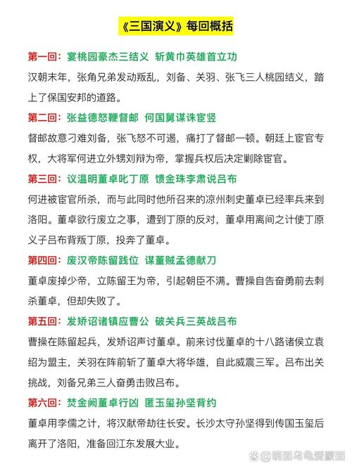 三国演义故事梗概无广