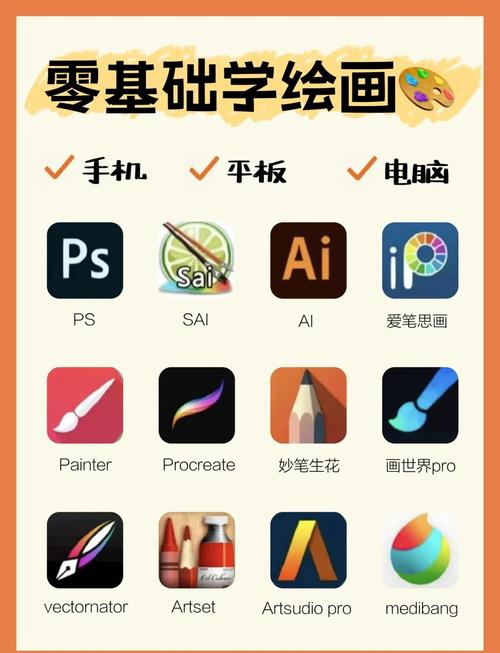 自学画画的app