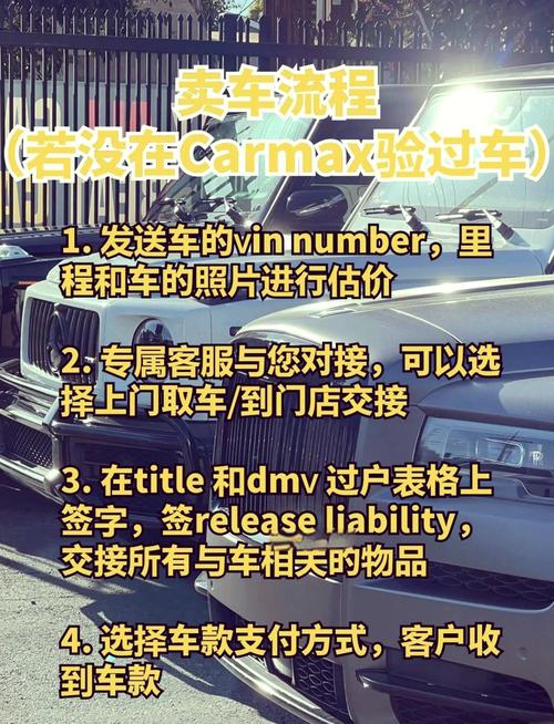 gta5怎么卖车攻略大全新手入门