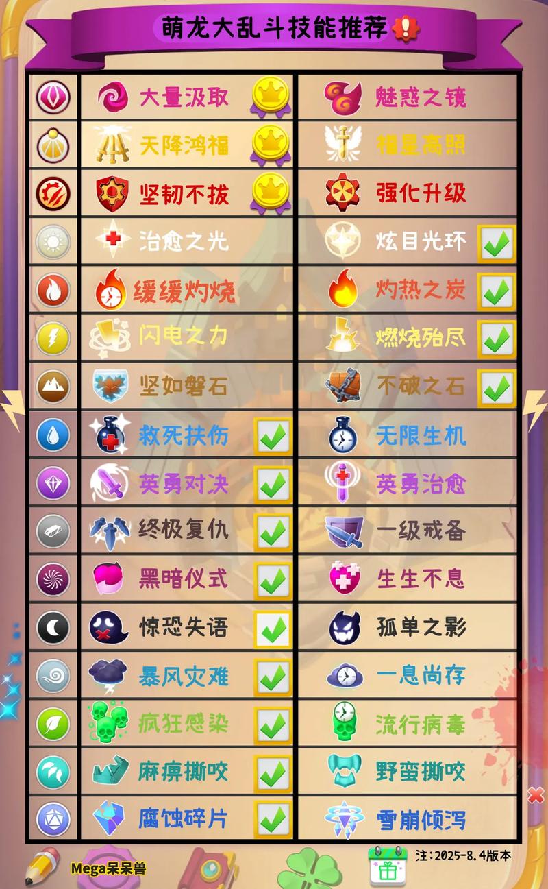 萌龙大乱斗攻略