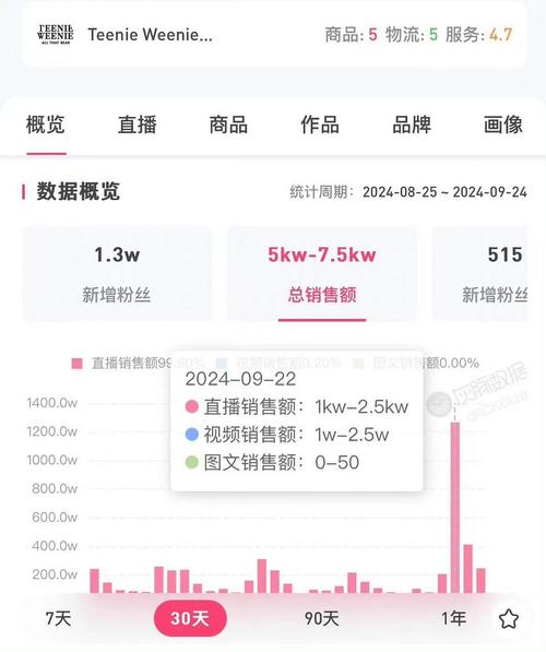 520直播v3.9.1安卓无广告版