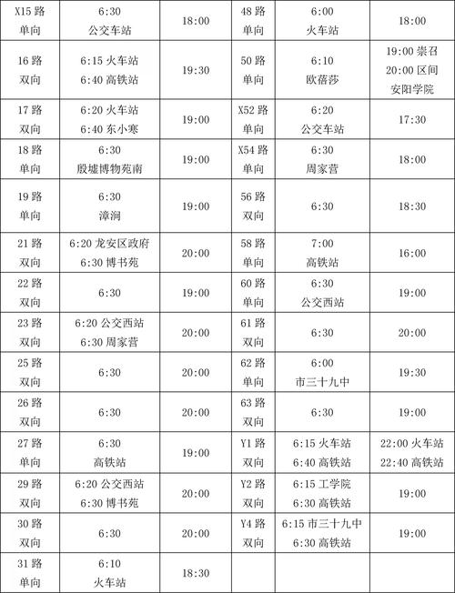 安阳公交查询安卓破解原版