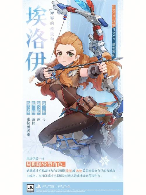 原神埃洛伊