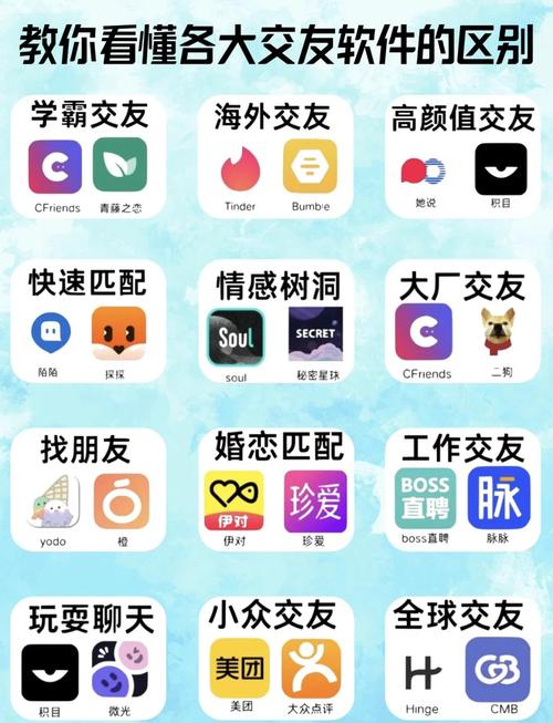 贴贴交友软件优化版