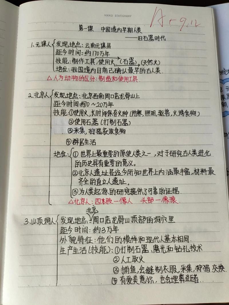 初中历史知识点笔记