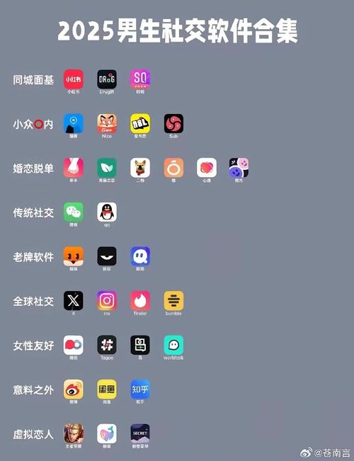 一日男友社交软件去广告