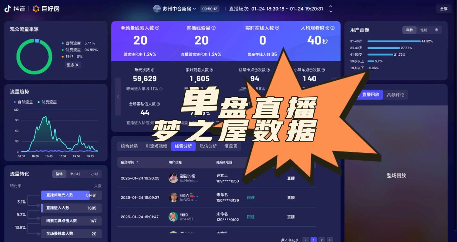 一楼一凤直播账号