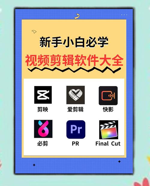 视频录制软件哪个好