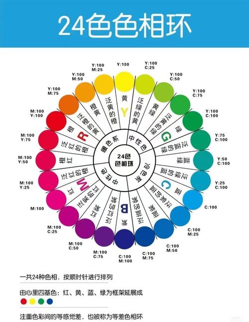 色谱网18188以下tox
