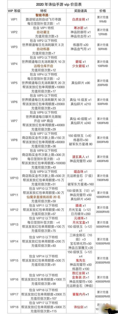 诛仙手游无限时间版