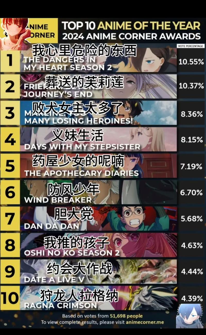 次元派漫画2024最新版中文版下载电视版