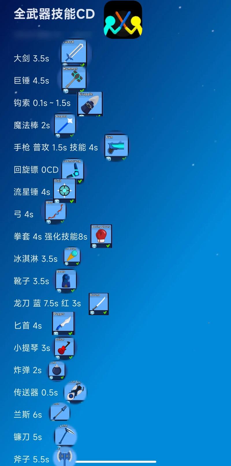 至尊绘制辅助1.1