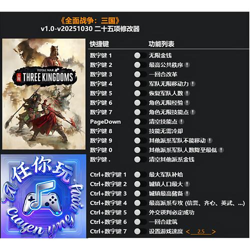 三国全面战争修改器完整版
