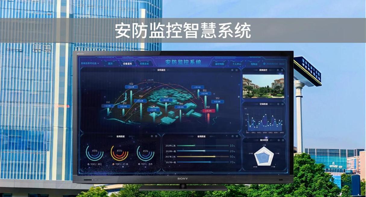 智慧云安保系统