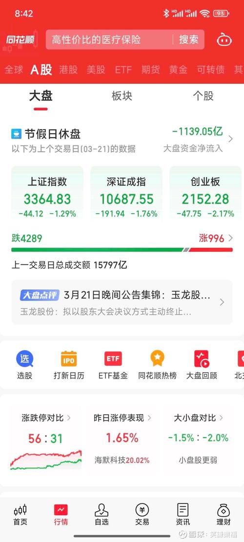 麦高同花顺