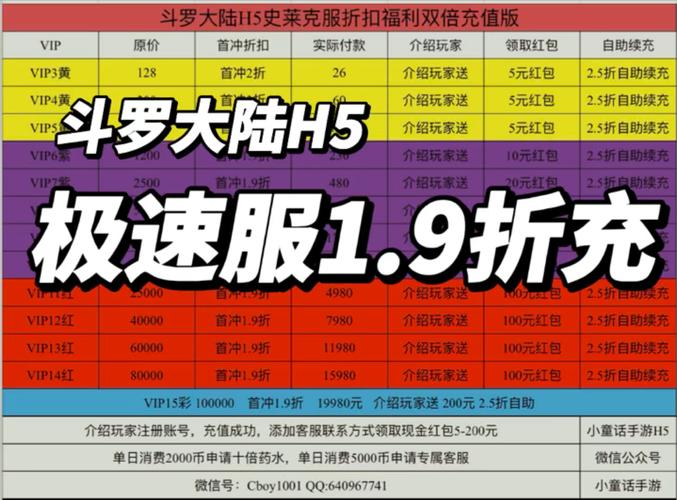 斗罗大陆h5(充值折扣平台1折)