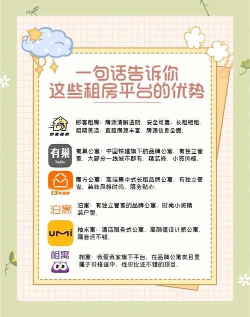 租房网站哪个靠谱优化版