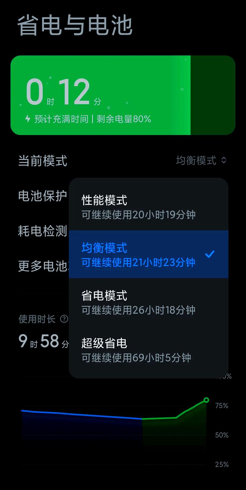 省电模式2024无限制永久免费