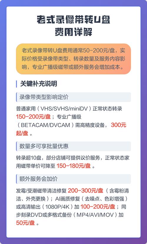 老式录像带转u盘多少钱永久不升级