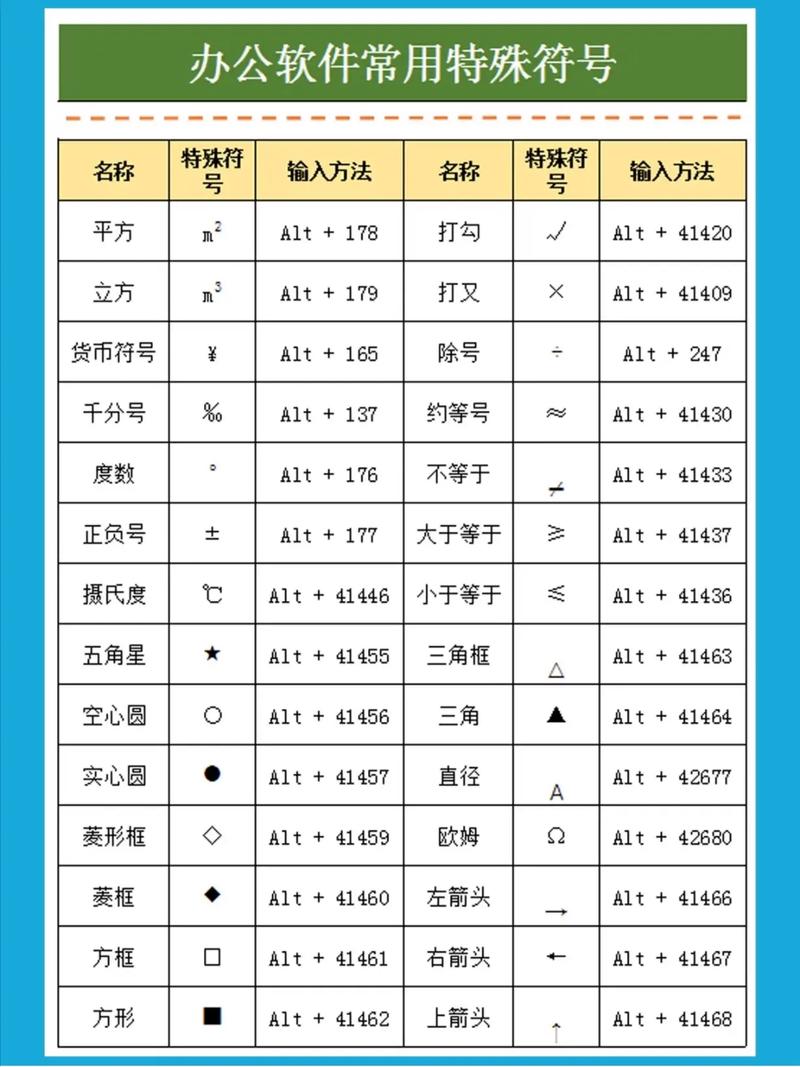 特殊符号转换器提米版