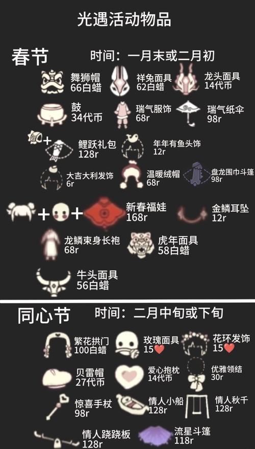 sky光遇全物品版v0.9.8最新版彩色