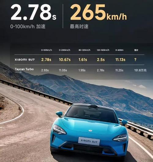 小米加速器免费版彩色版