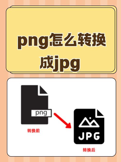 ISO转img转换器手机版