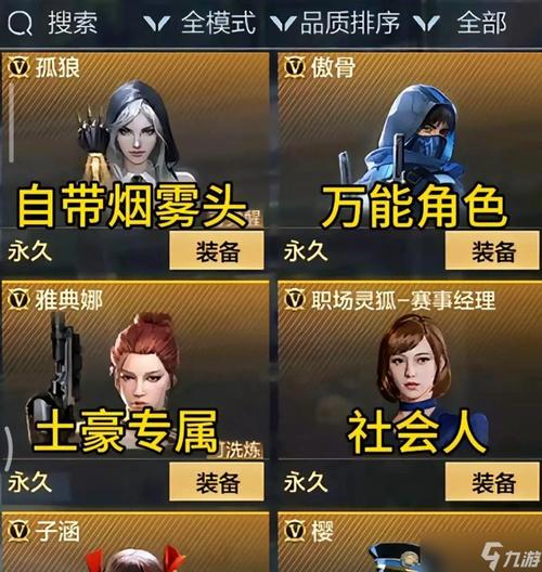 cf生化角色怎么设置默认