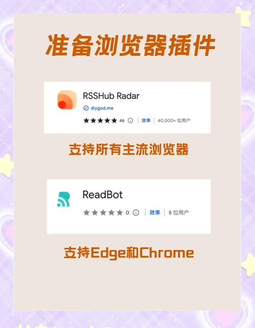 rss订阅器免费安装