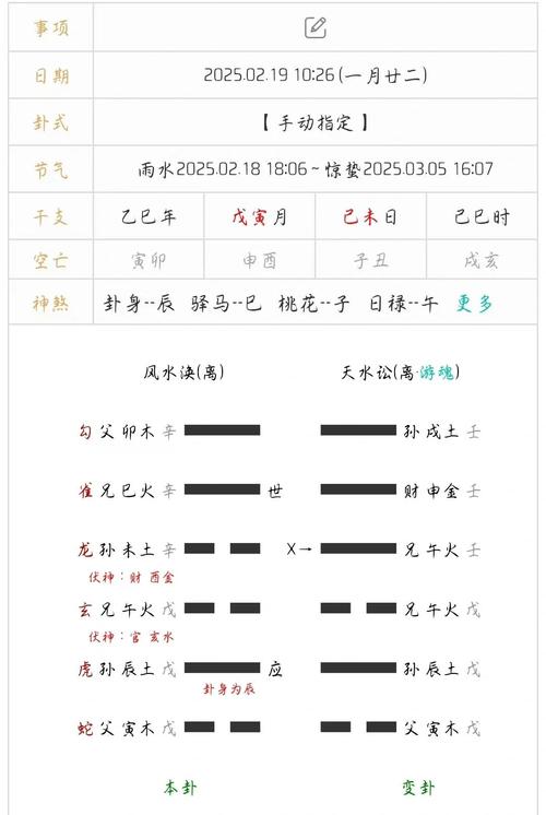 玄奥六爻6.0(全解锁版本)