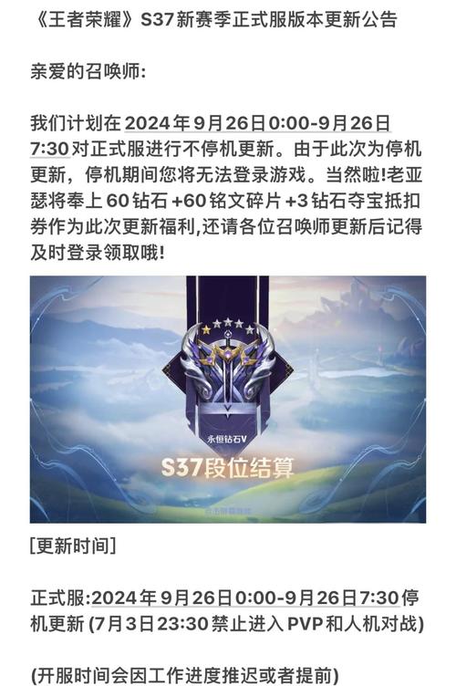 王者坚持与努力3.72.1.27无限制版